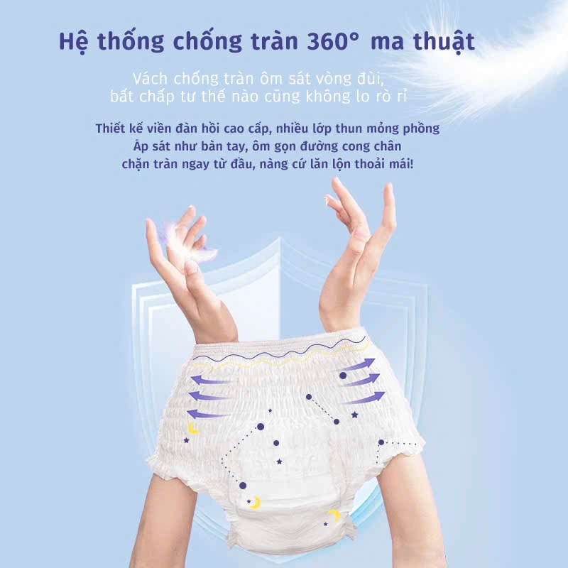 Băng vệ sinh dạng quần 10 Miếng INSOFTB